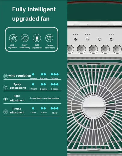3-in-1 Mini Air Cooler Fan with Humidifier & LED Light