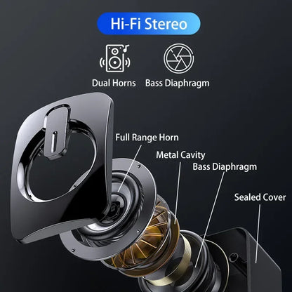 USB Stereo Computer Speakers with Microphone
